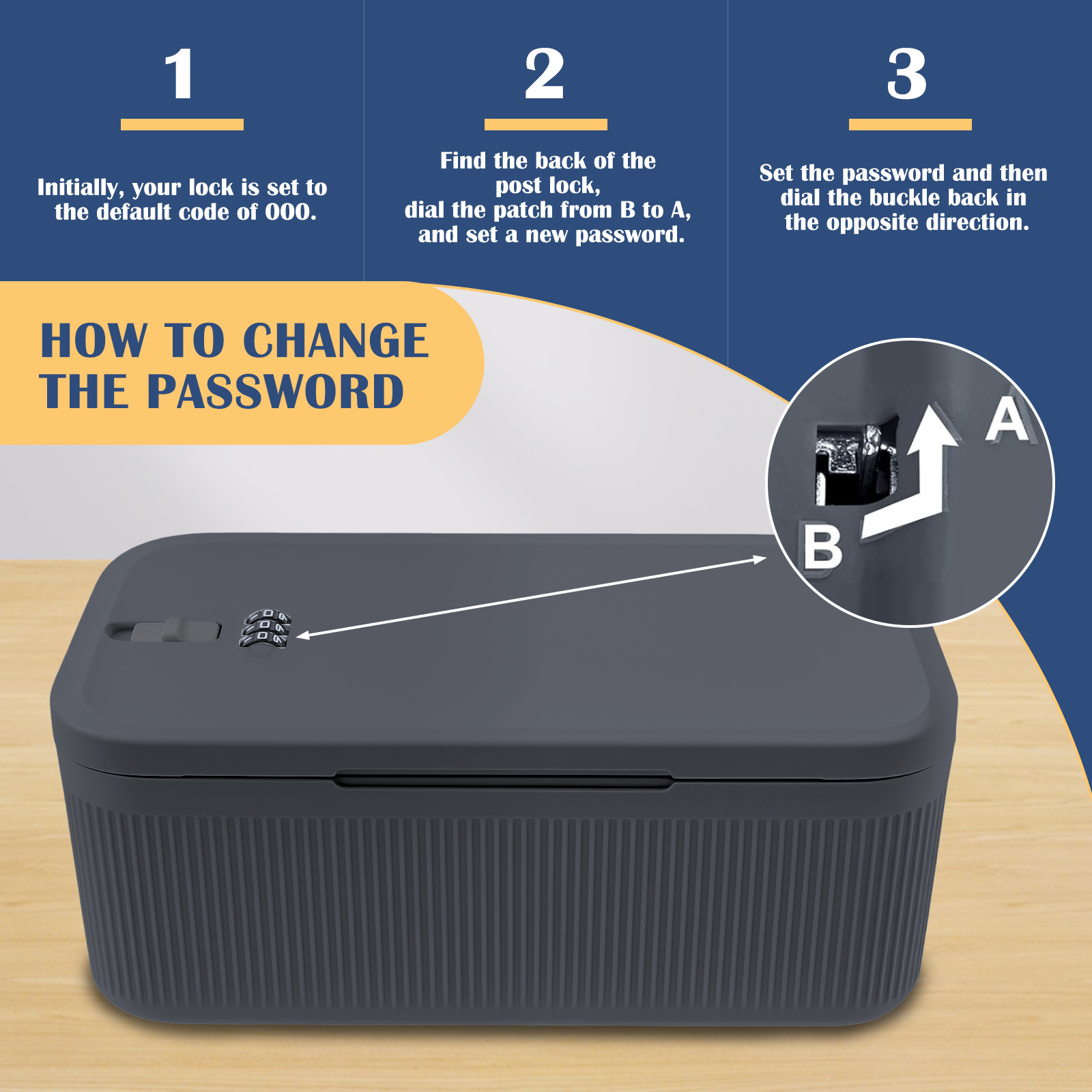 Caja de almacenamiento con cas - Food Storage Locker reseña y precio