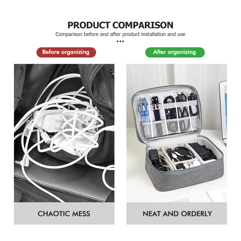 Organizador portátil para viaj - Food Storage Yeti reseña y precio